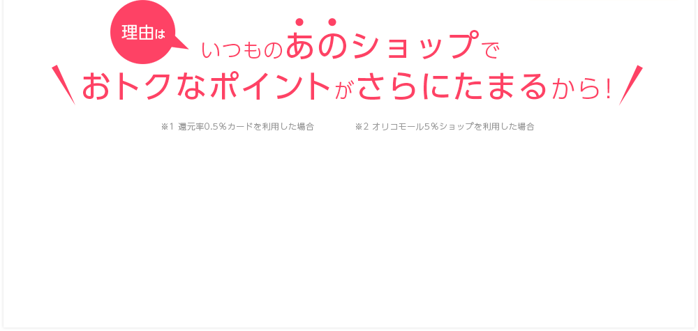 理由は　いつものあのショップでおトクなポイントがさらにたまるから！※1 還元率0.5％のカードを利用した場合 ※2 オリコモール5％ショップを利用した場合