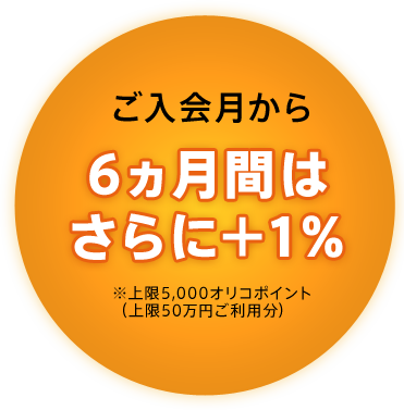 ご入会月から6ヵ月間はさらに＋1％