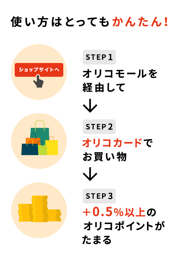 オリコモール スマートフォン版