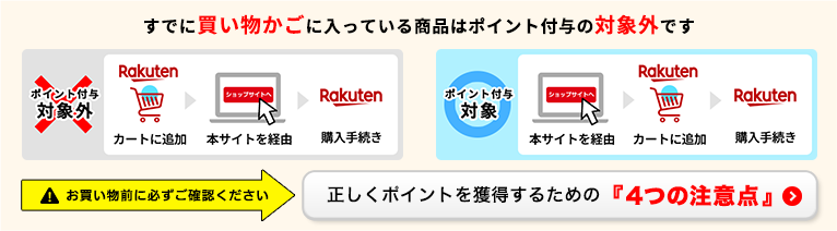 楽天kobo 楽天市場 オリコモール